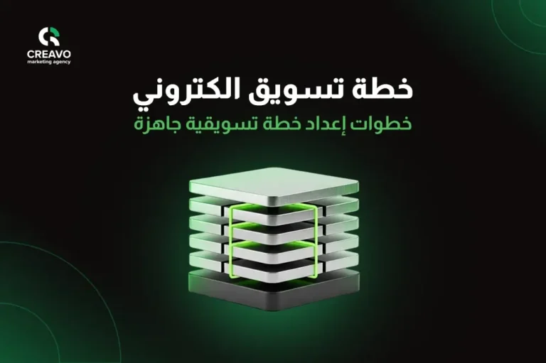 خطة تسويق الكتروني