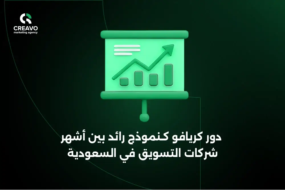 افضل شركة إعلانات وتسويق