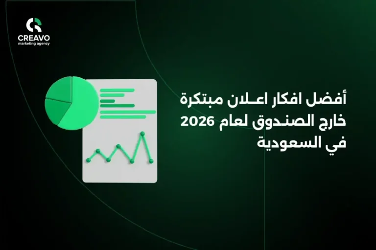 افكار اعلان