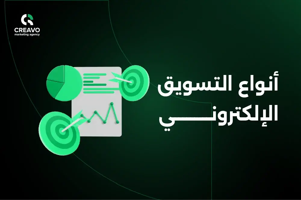 أنواع التسويق الإلكتروني