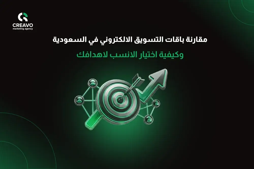 باقات التسويق الالكتروني في السعودية