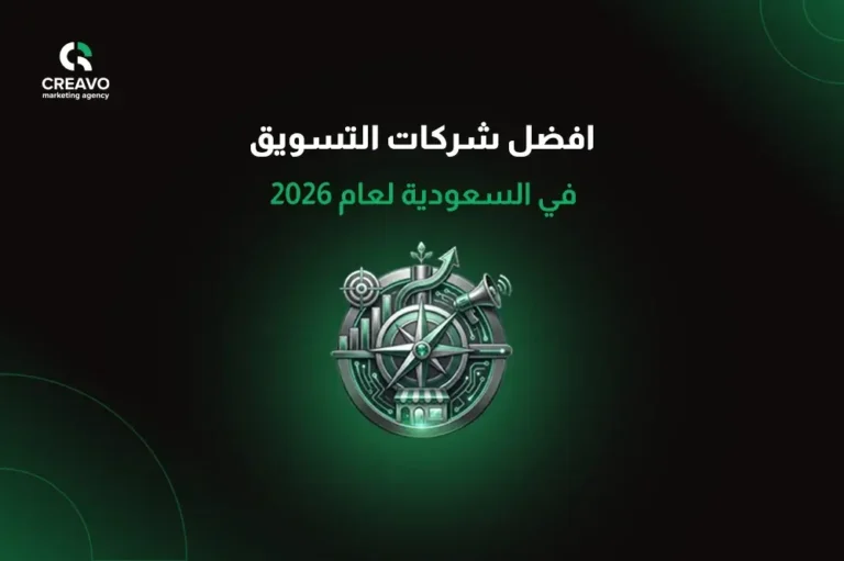 شركة تسويق الكتروني في الرياض
